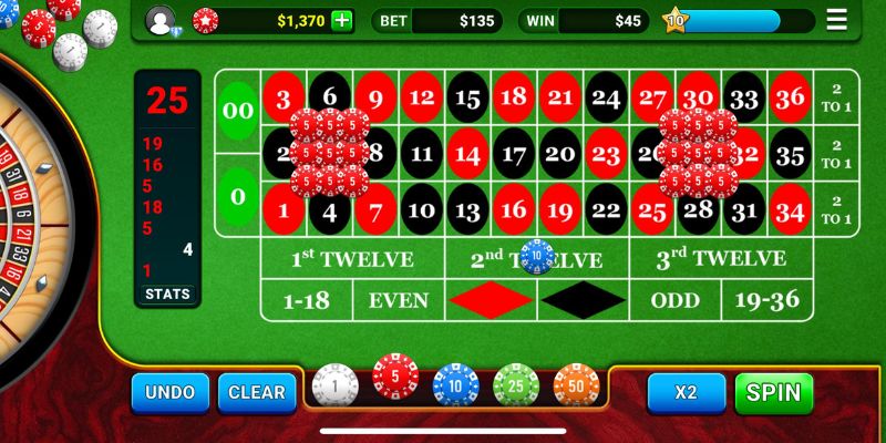 Tips cược Roulette trực tuyến hay nhất cho tất cả thành viên ngày nay